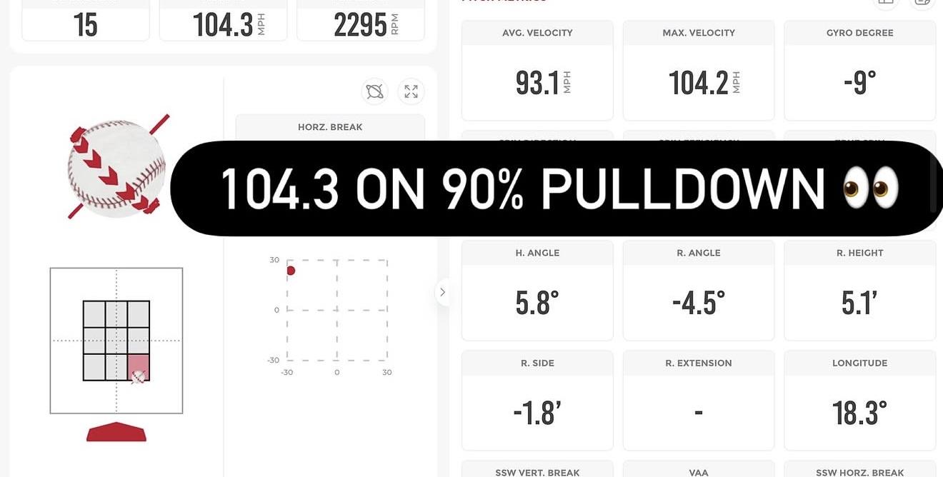 Ball-flight metrics screen showing a 104.3 mph pulldown at 90 percent effort